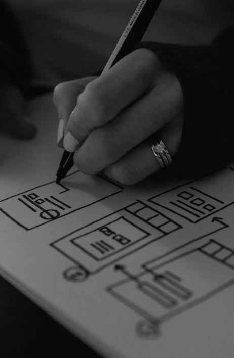 Wireframe - About us - Full-service digital agency